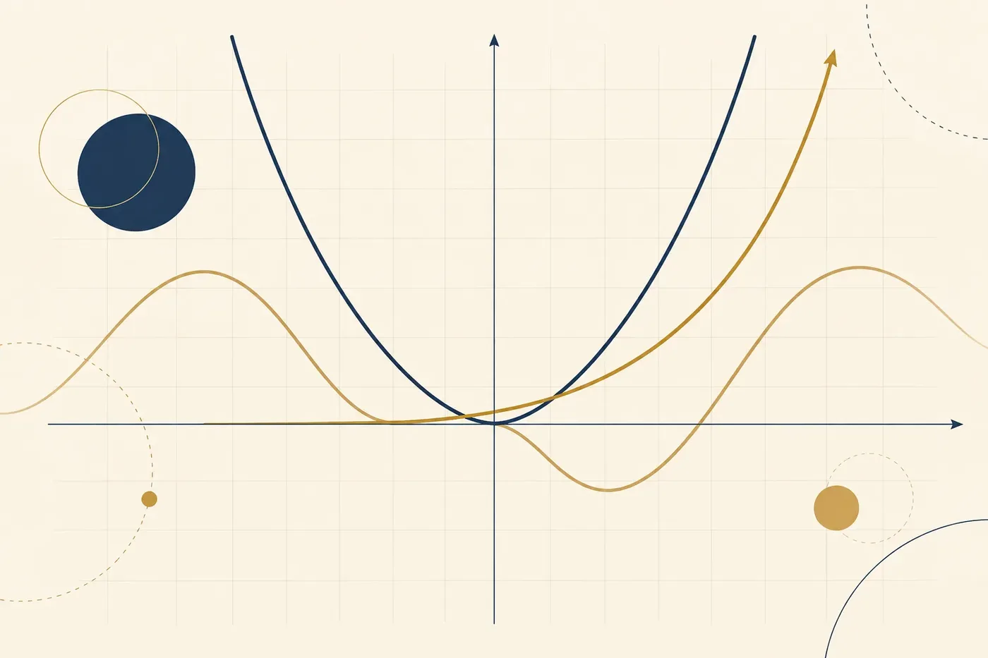 Illustration of a parabola, exponential, and polynomial curves representing advanced math
